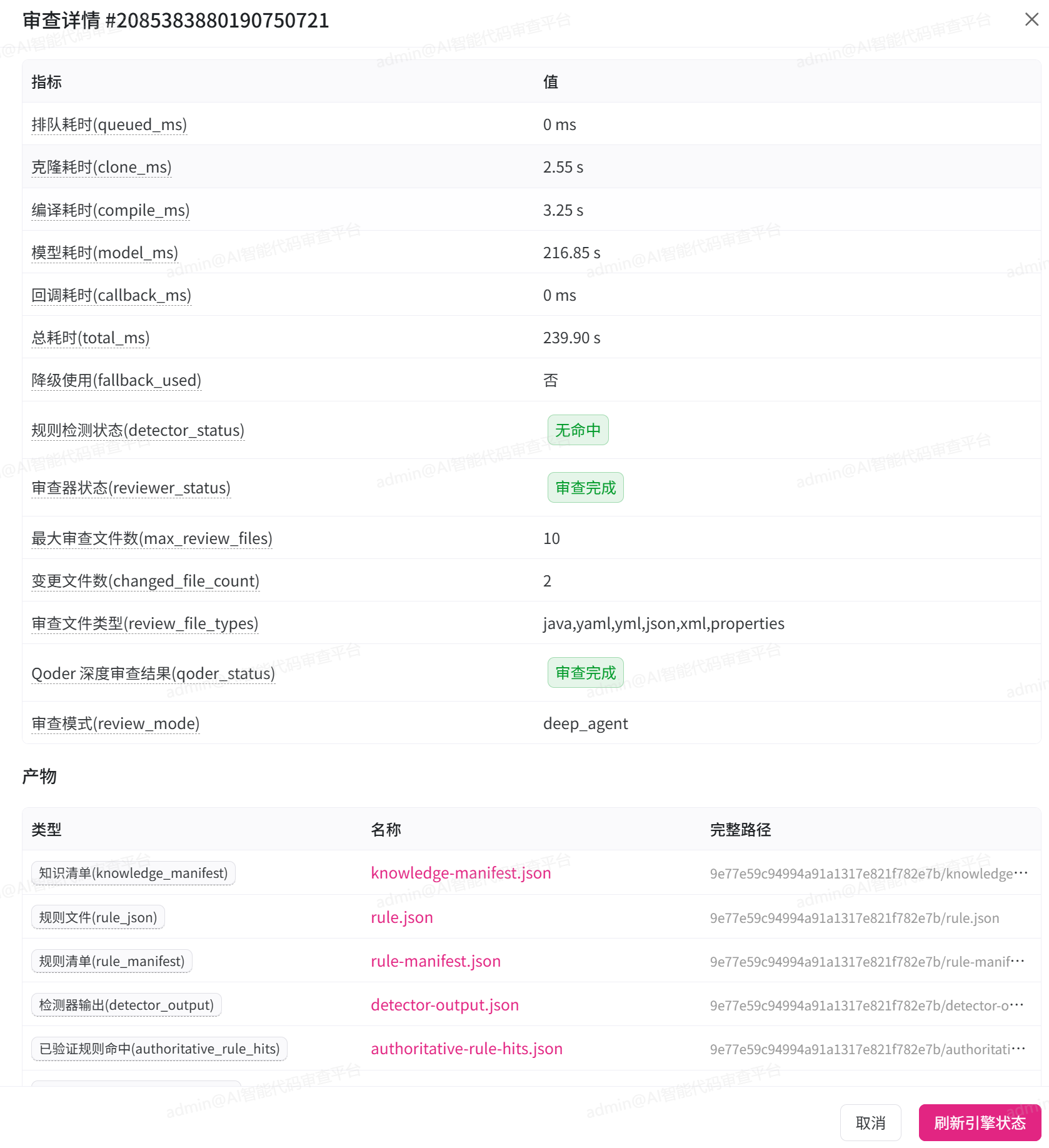 审查详情与过程记录