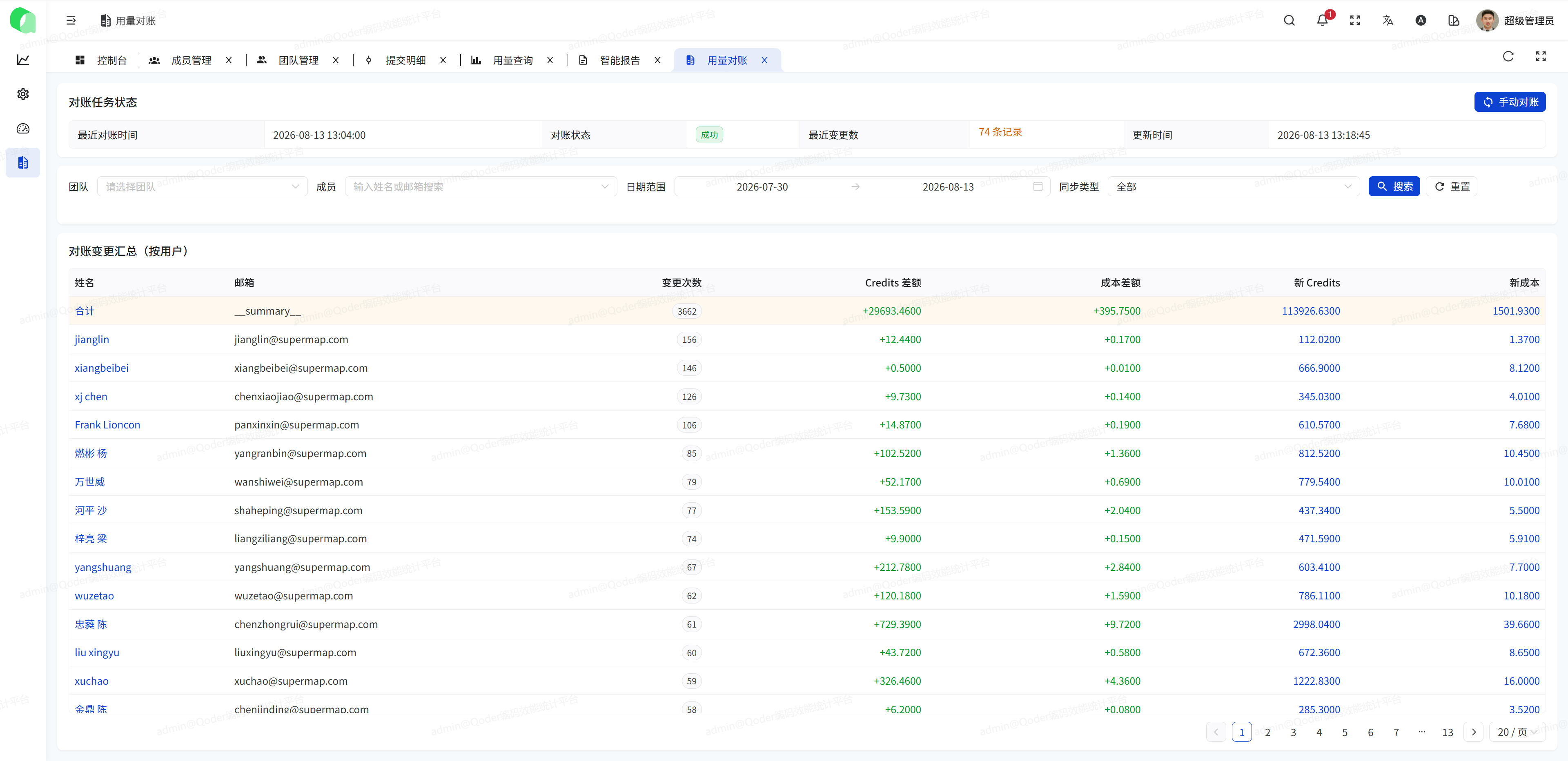 Qoder 用量对账页面截图